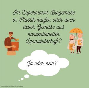 Read more about the article Biogemüse in Plastik im Supermarkt kaufen ja oder nein?